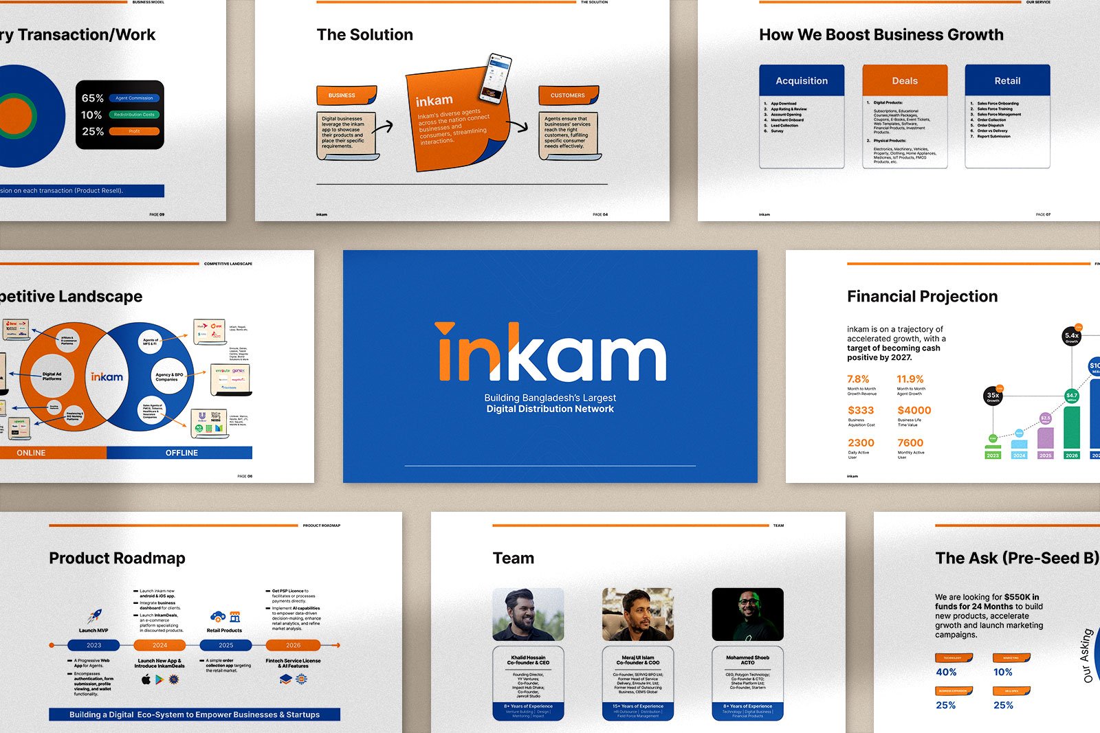 Inkam-Pitch-Deck-05